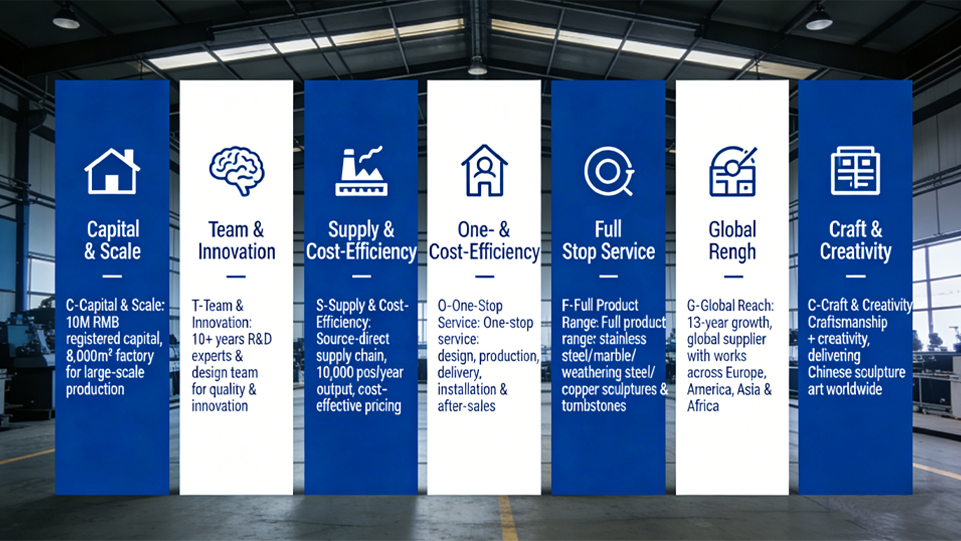 Jiangsu Xinyesheng Sculptuur Co., Ltd.