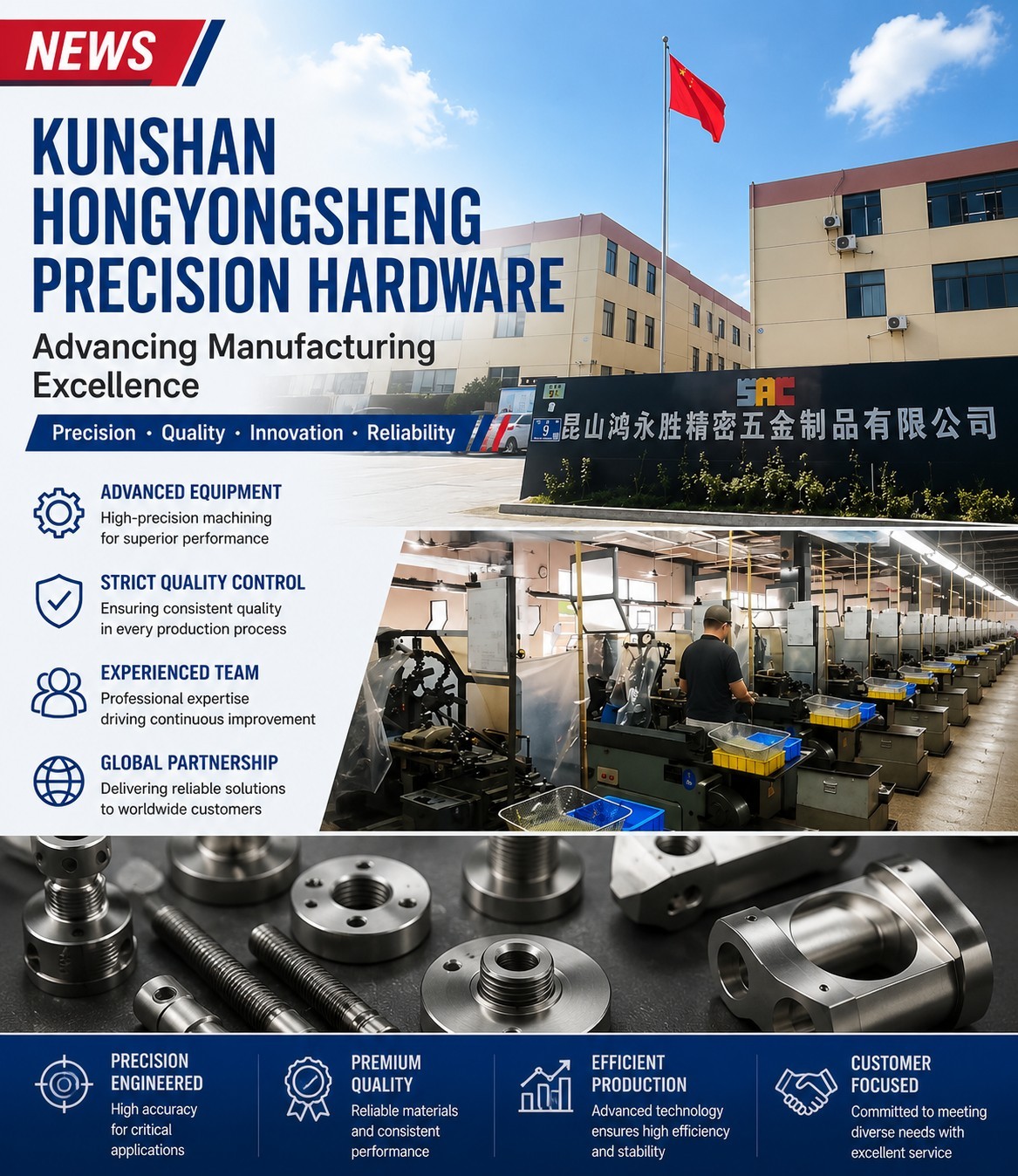 Hoe breidt Kunshan Hongyongsheng Precision Hardware zijn productiekracht uit?